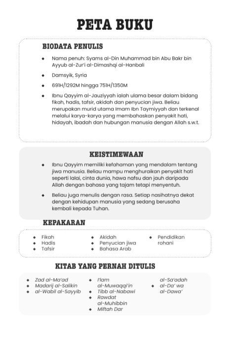 Turath - Sahabat, Jangan Biarkan Hatimu Jauh dari Allah (2026)